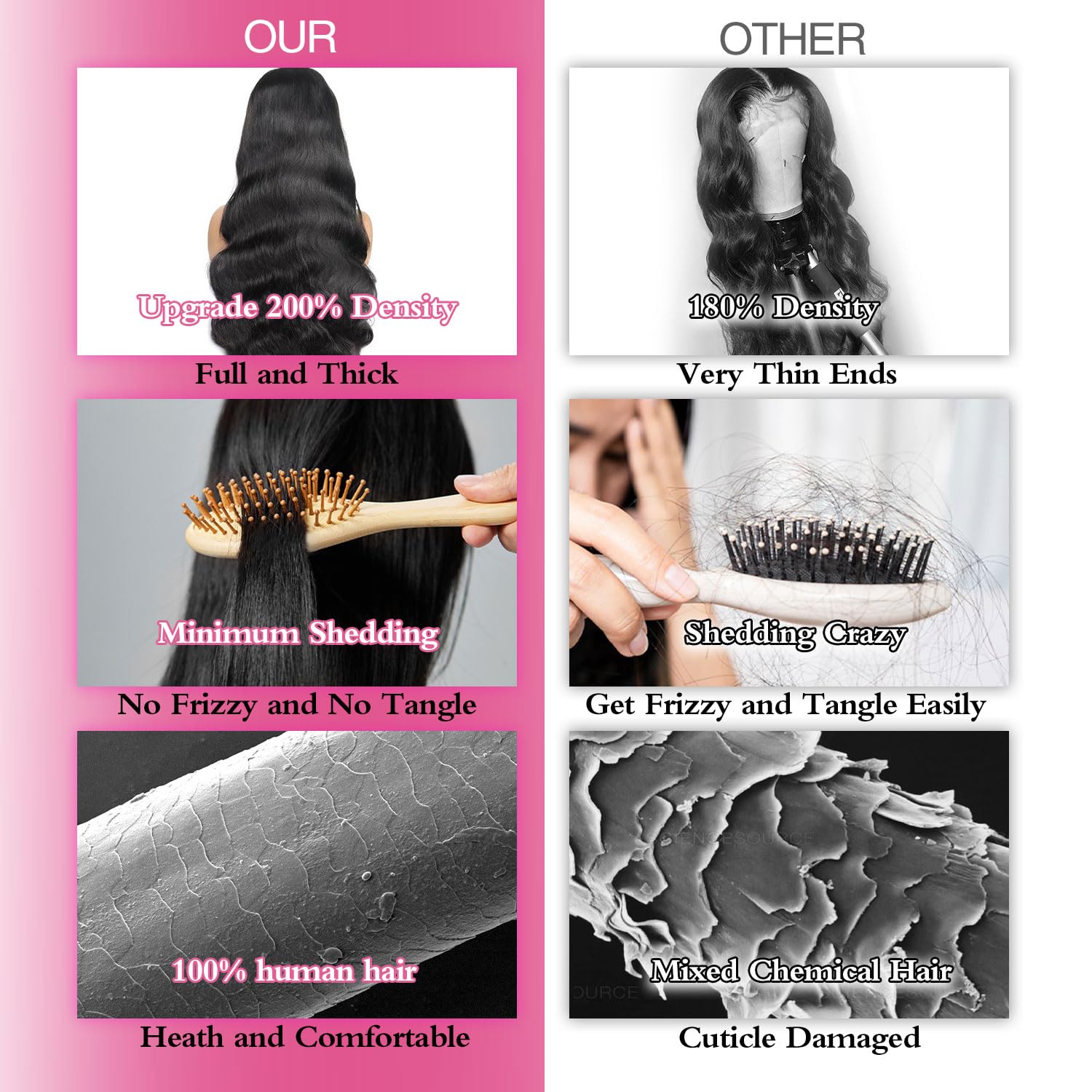 Coceioo™ Body Wave 13x6 Lace Front Wigs Human Hair Pre Plucked 200% Density HD Lace Front Wigs Human Hair Transparent Frontal Wigs Virgin Human Hair with Baby Hair for Women Natural Black